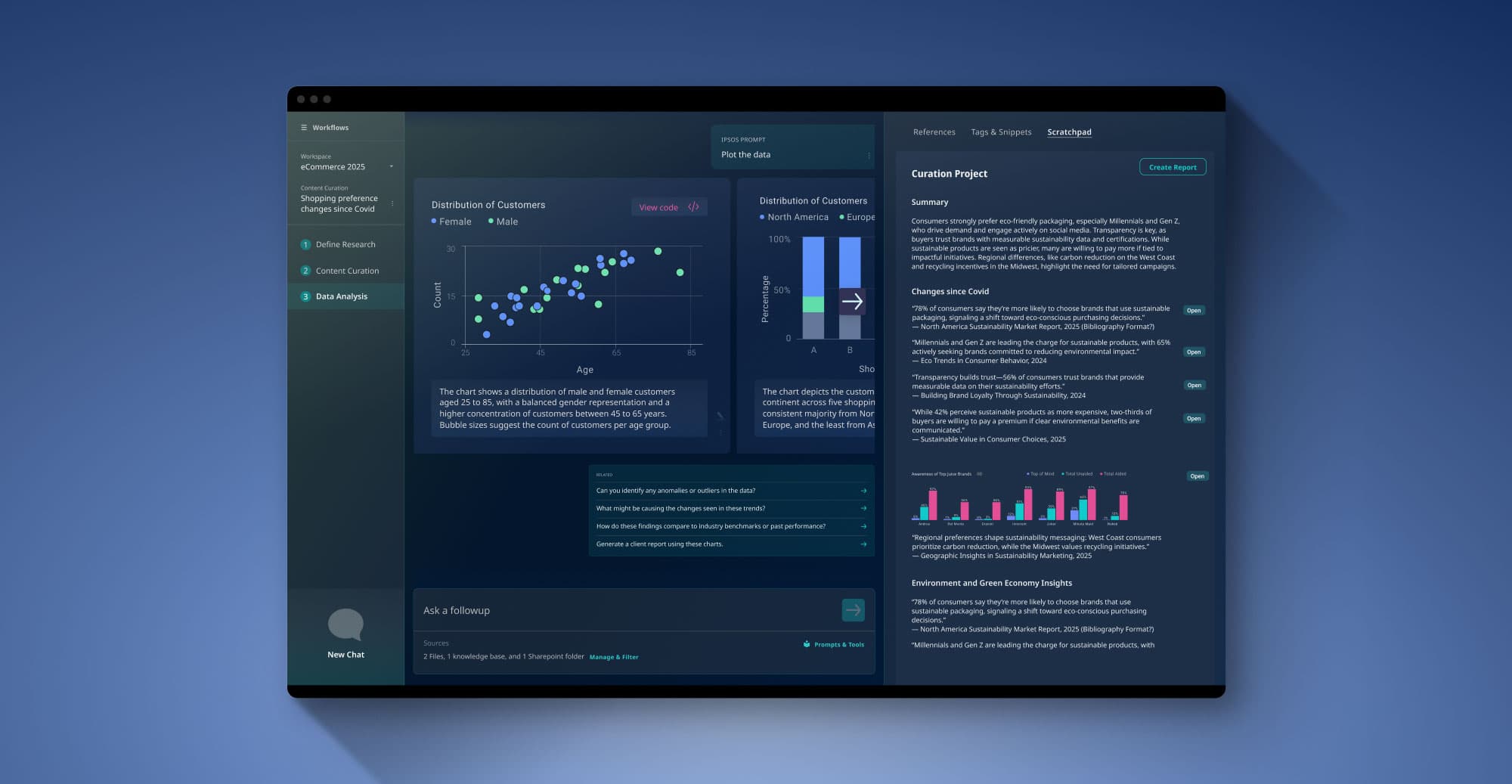 Ipsos Facto product screens