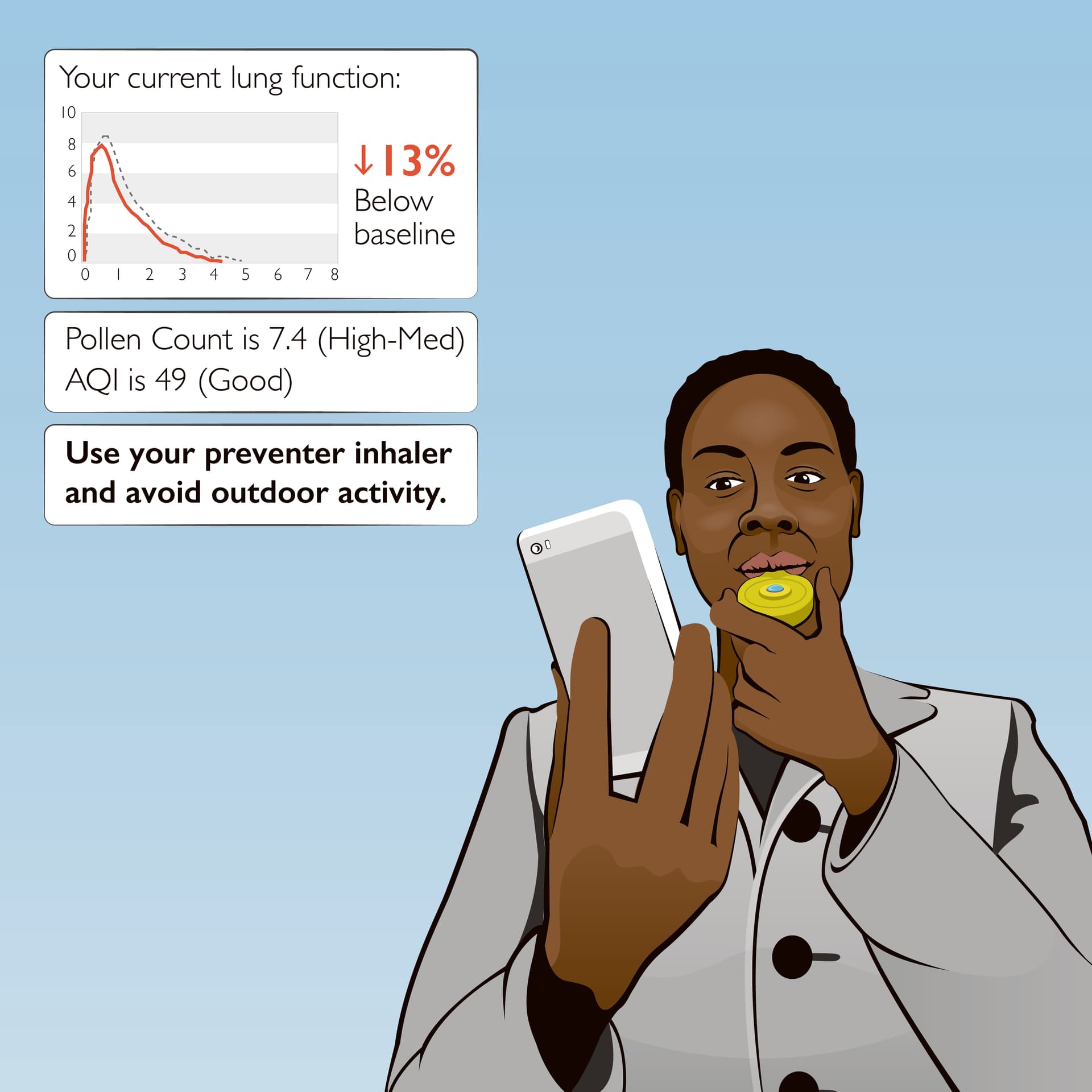 Medication adherence illustration