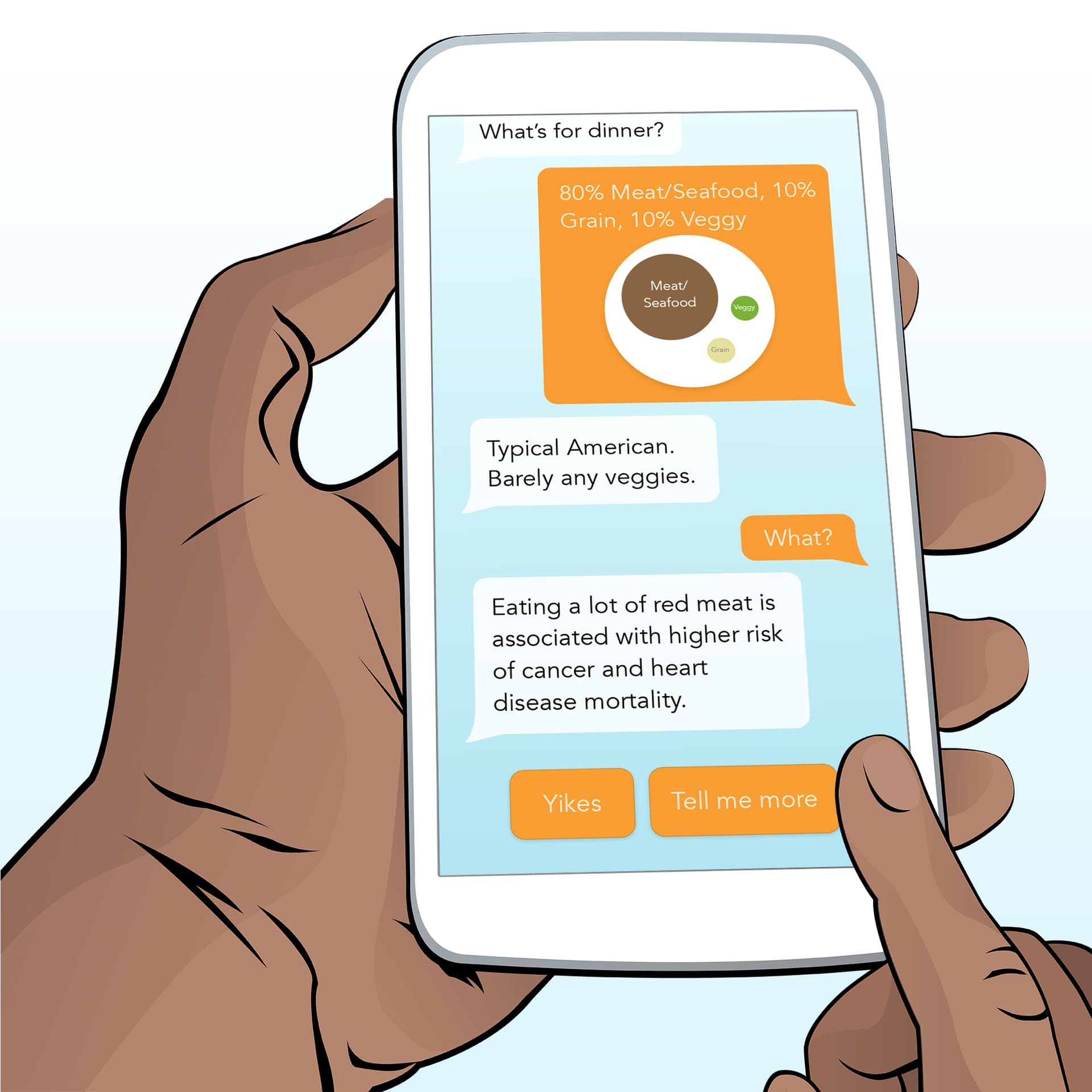 Conversational interfaces illustration