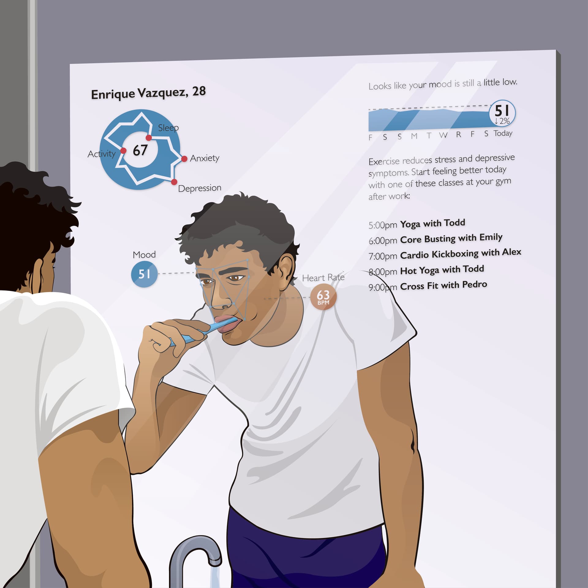 Predicting health analytics illustration
