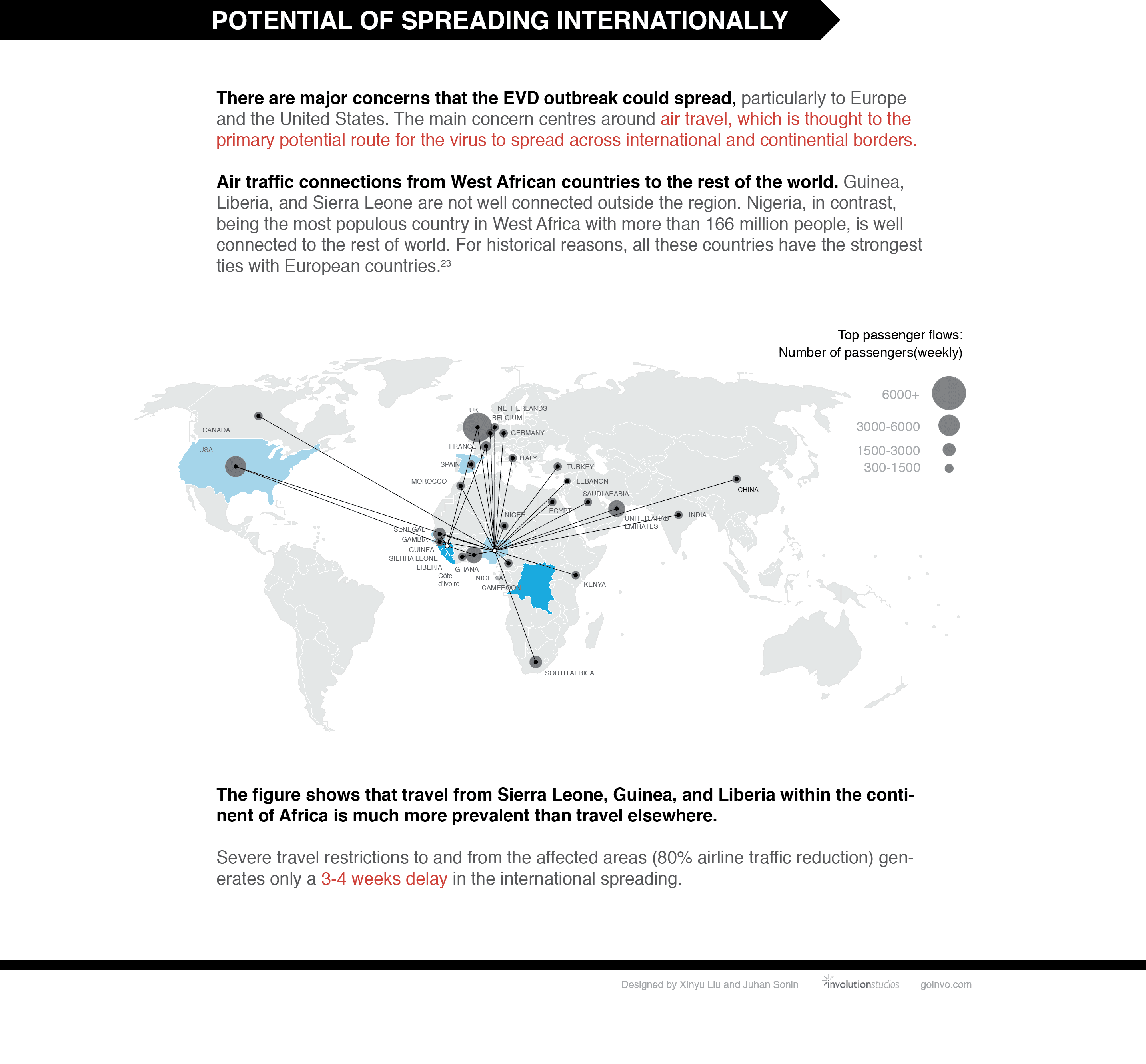 Potential spread of Ebola - risk factors and global implications