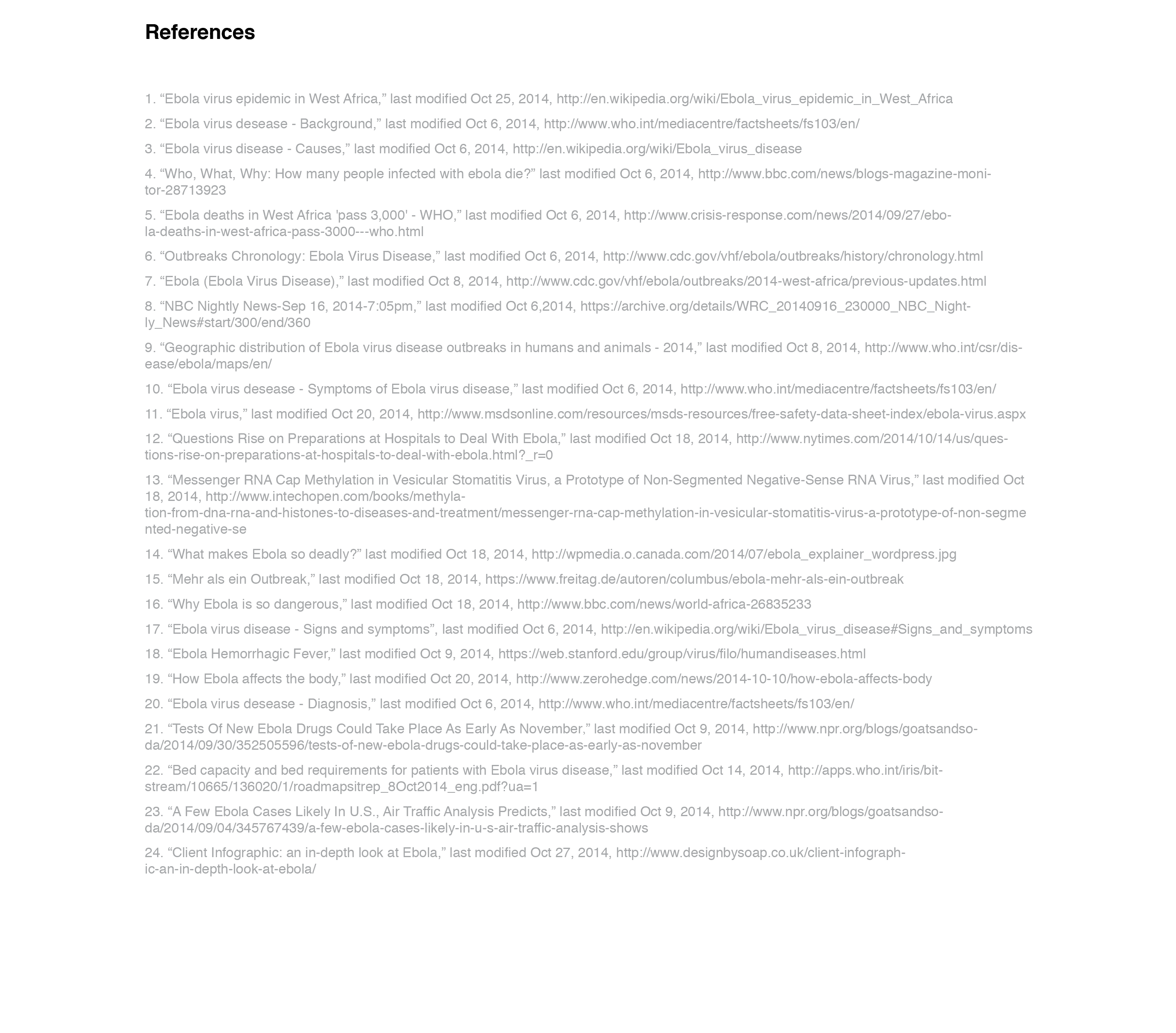 References and sources for the Understanding Ebola infographic