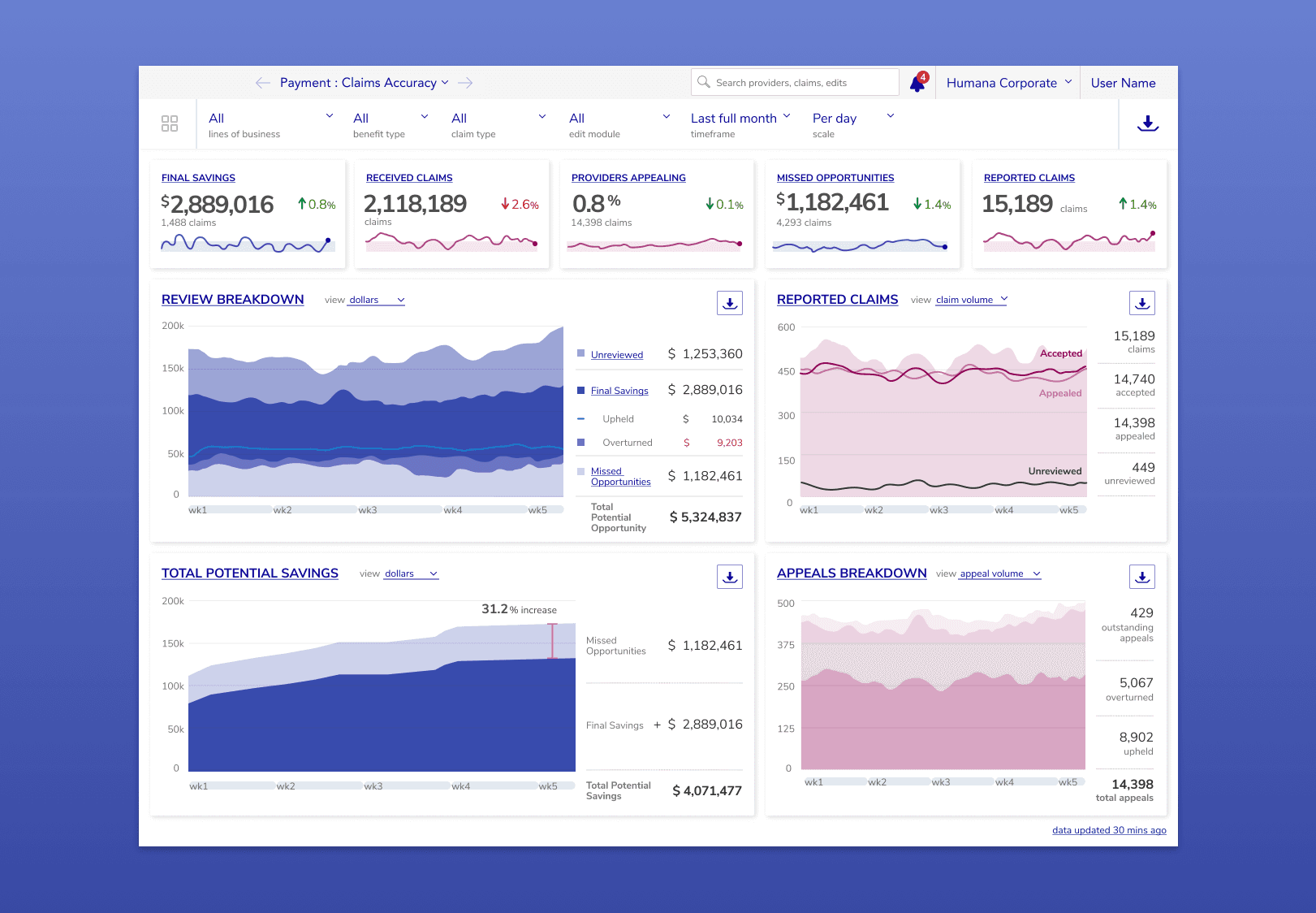 Design for Enterprise