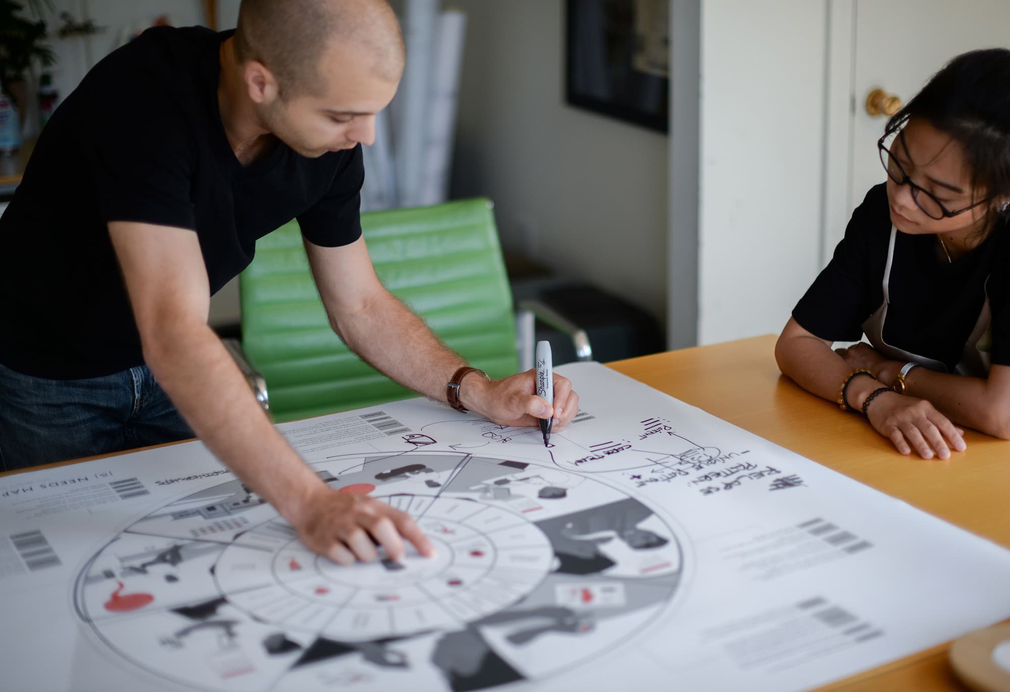 GoInvo team collaborating on healthcare design