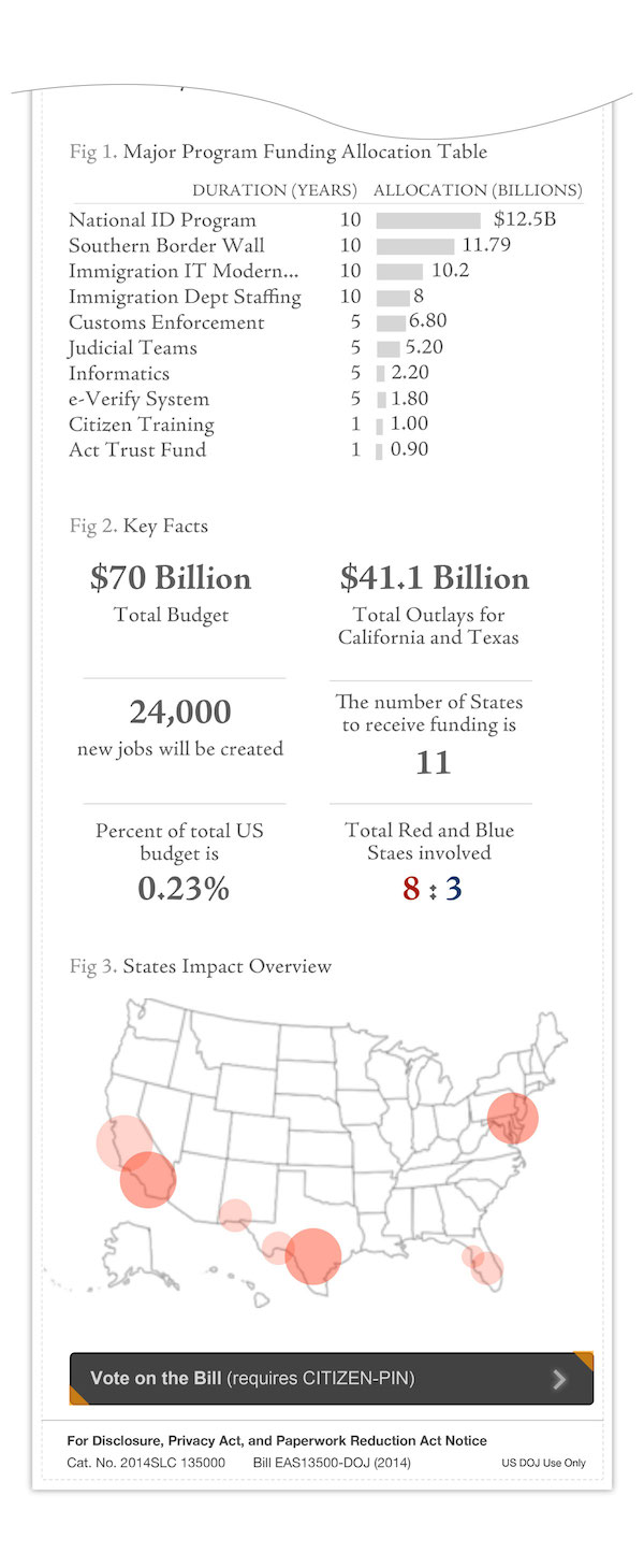 Bill Overview