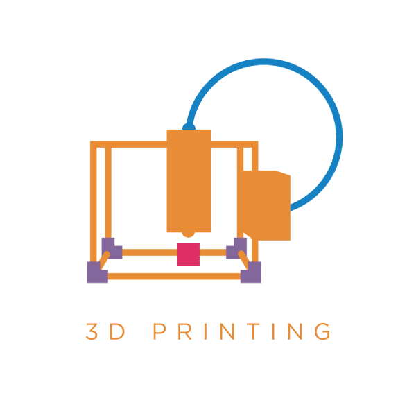 3D Printing