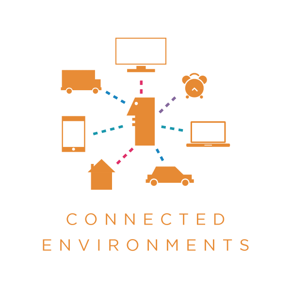 Connected Environments