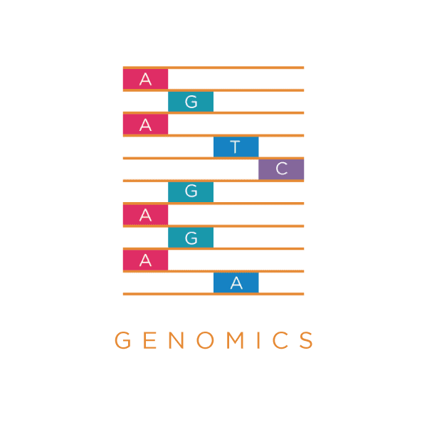 Genomics