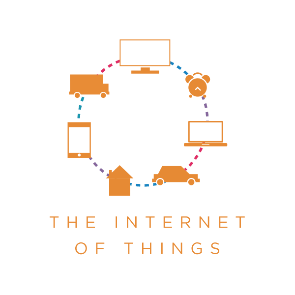 The Internet of Things