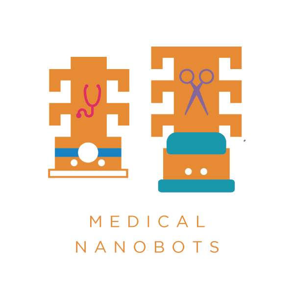 Medical Nanobots